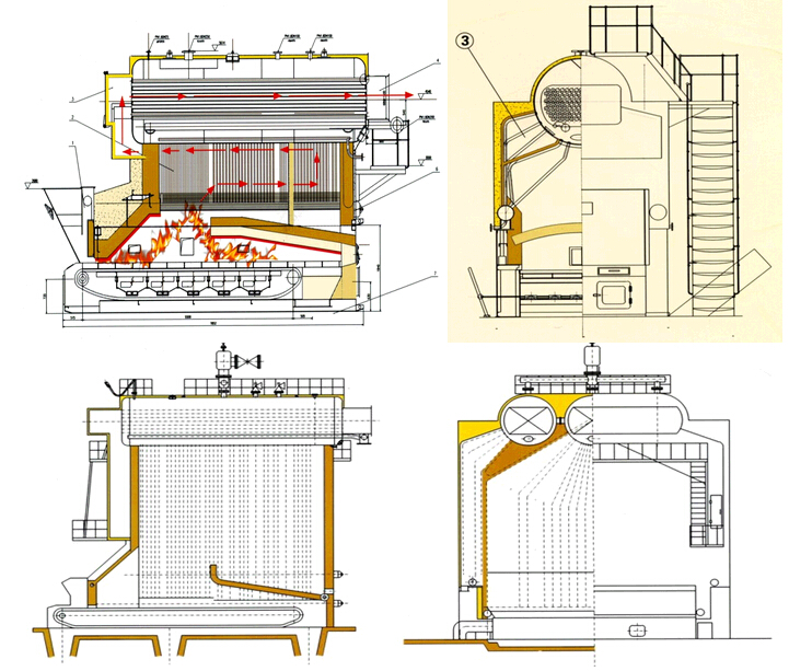 熱水鍋（guō）爐與蒸汽鍋爐對比